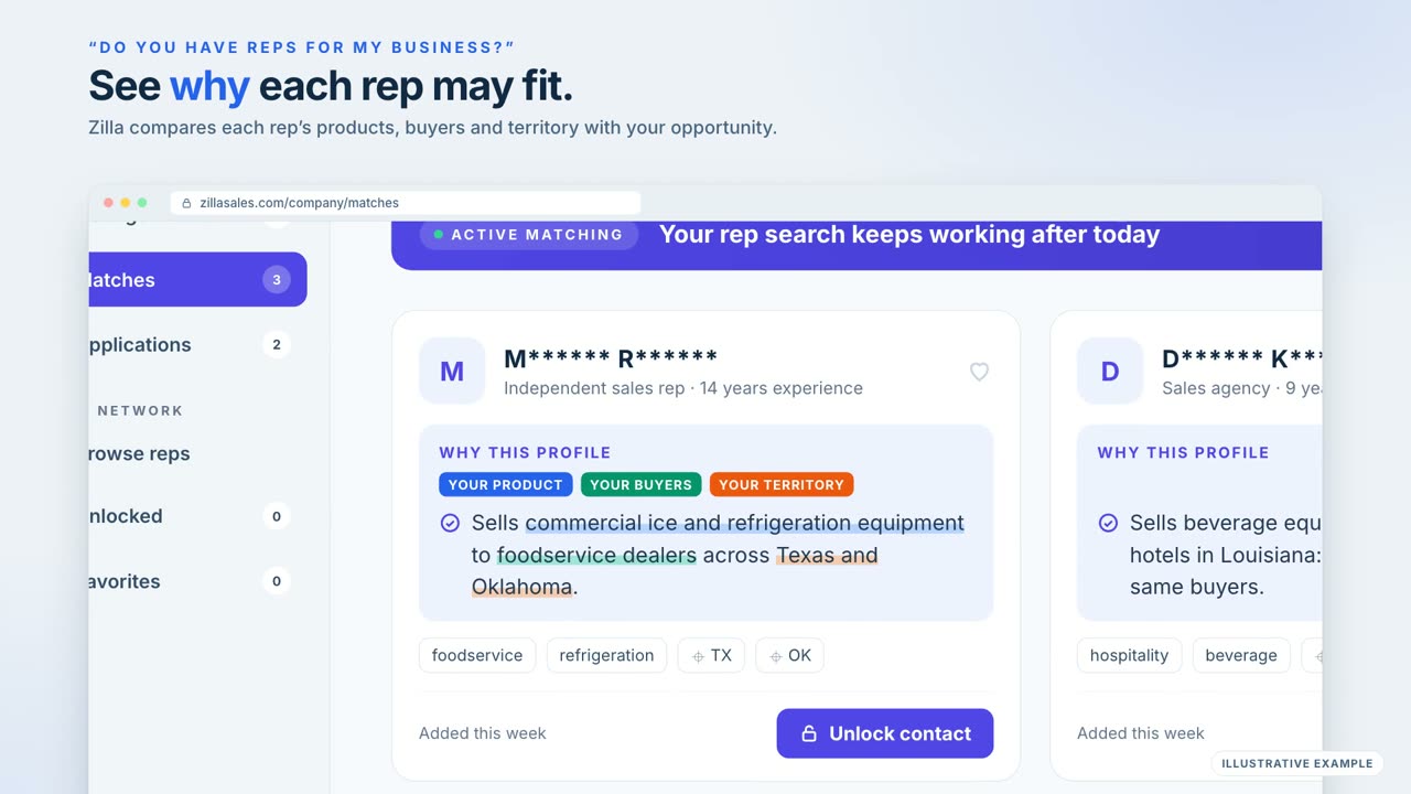 Zilla Sales: find sales partners who fit what you sell